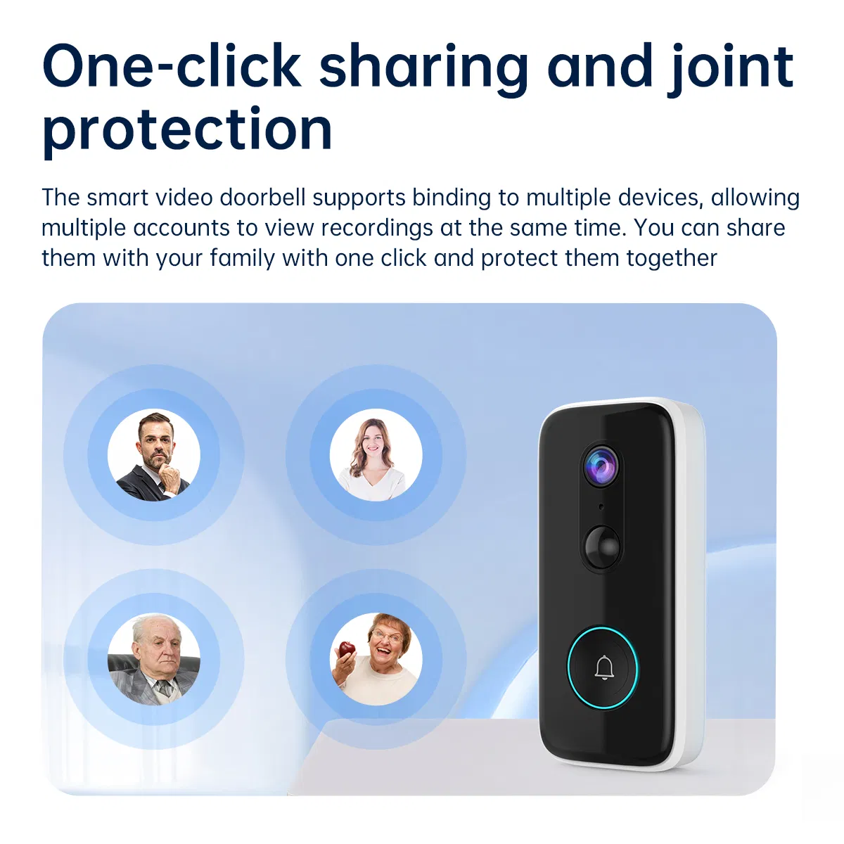 WiFi Wireless Video Doorbell Camera Battery Powered HD Wide Angle Face Recognition IR Night Vision Low Power Cloud Storage Voice Changer