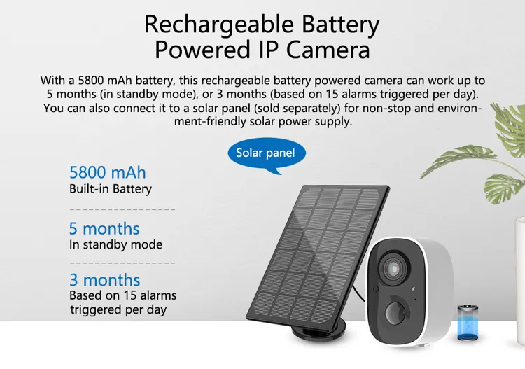 Smart WiFi IP Camera View 5