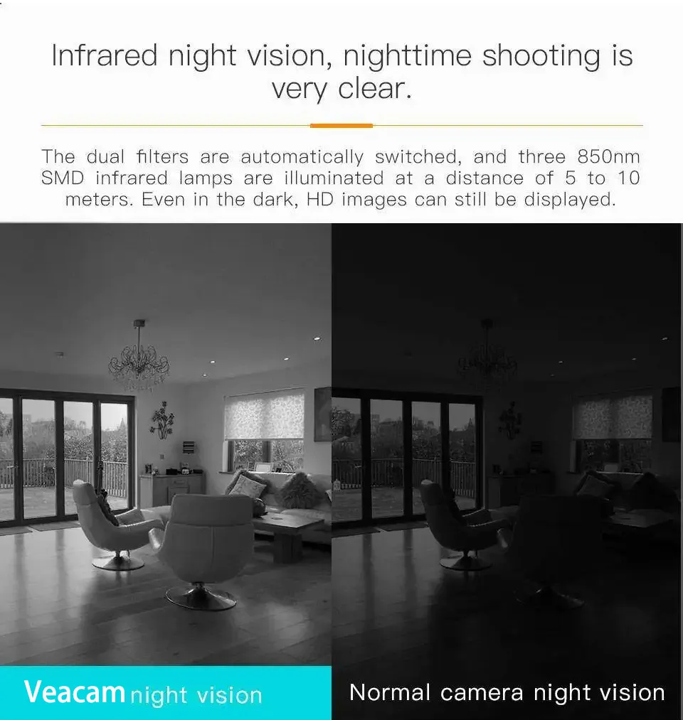 App Control Interface