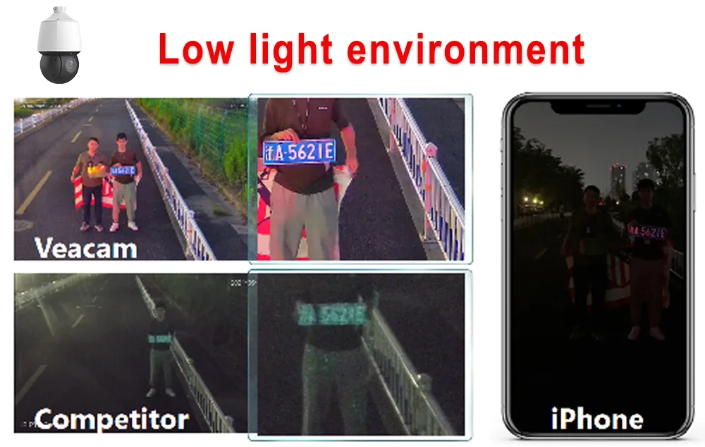 Night Vision Capability