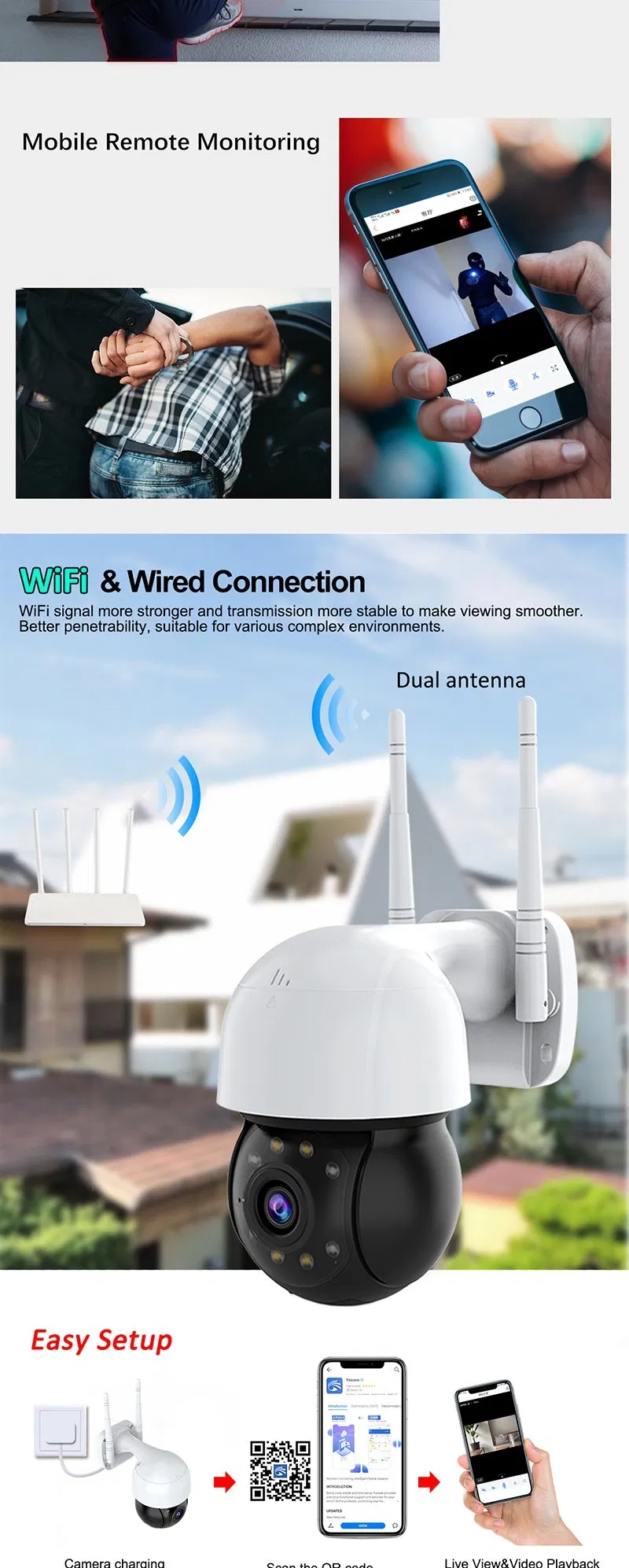 Outdoor Surveillance Camera Detail 4