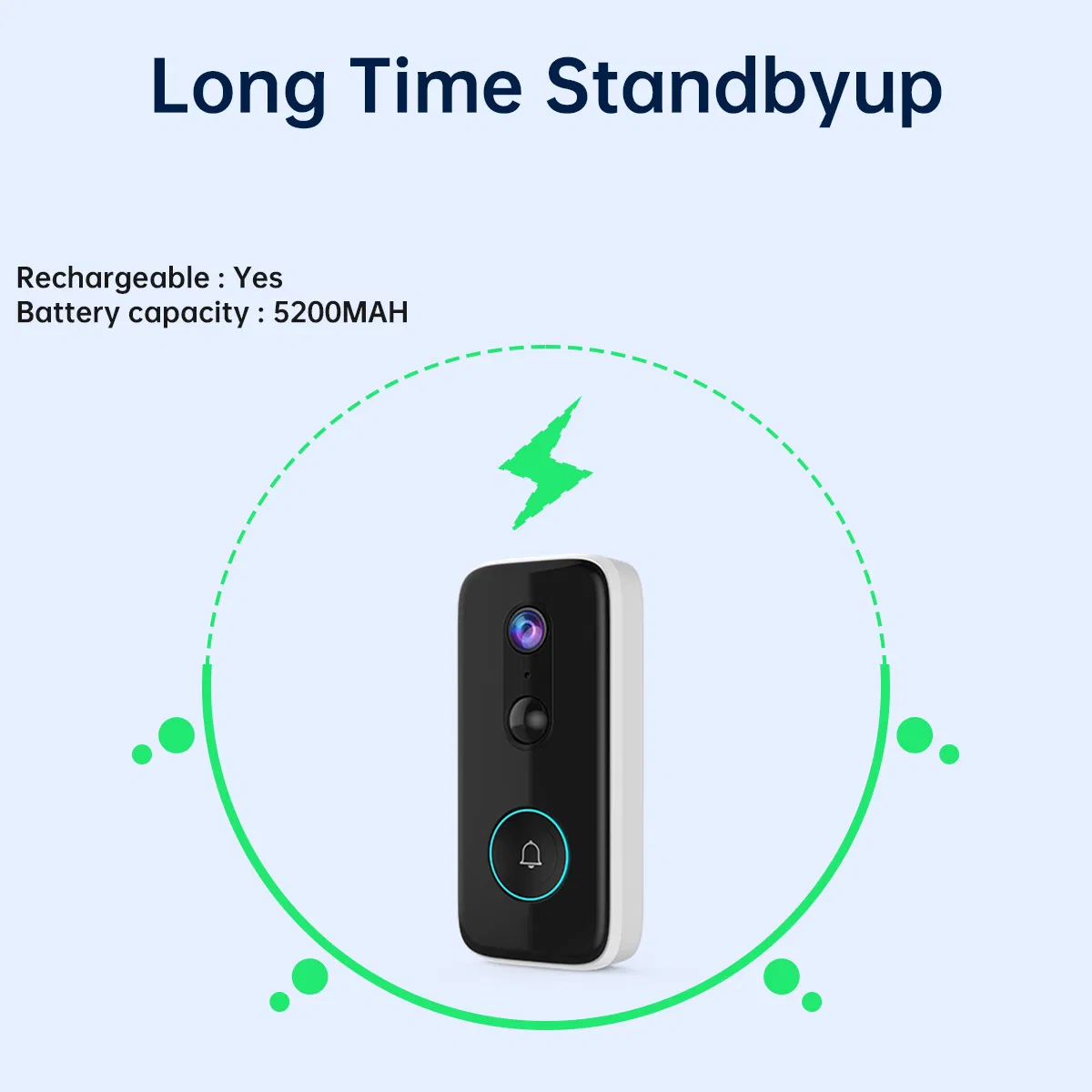 WiFi Wireless Video Doorbell Camera Battery Powered HD Wide Angle Face Recognition IR Night Vision Low Power Cloud Storage Voice Changer