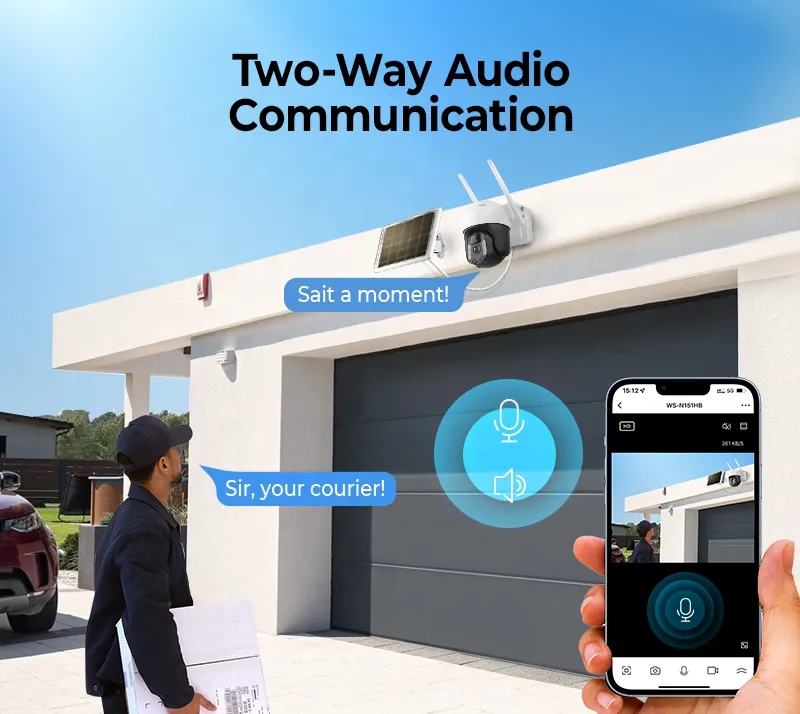 Wireless Solar Security