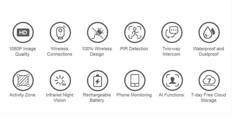 Smart WiFi IP Camera View 2