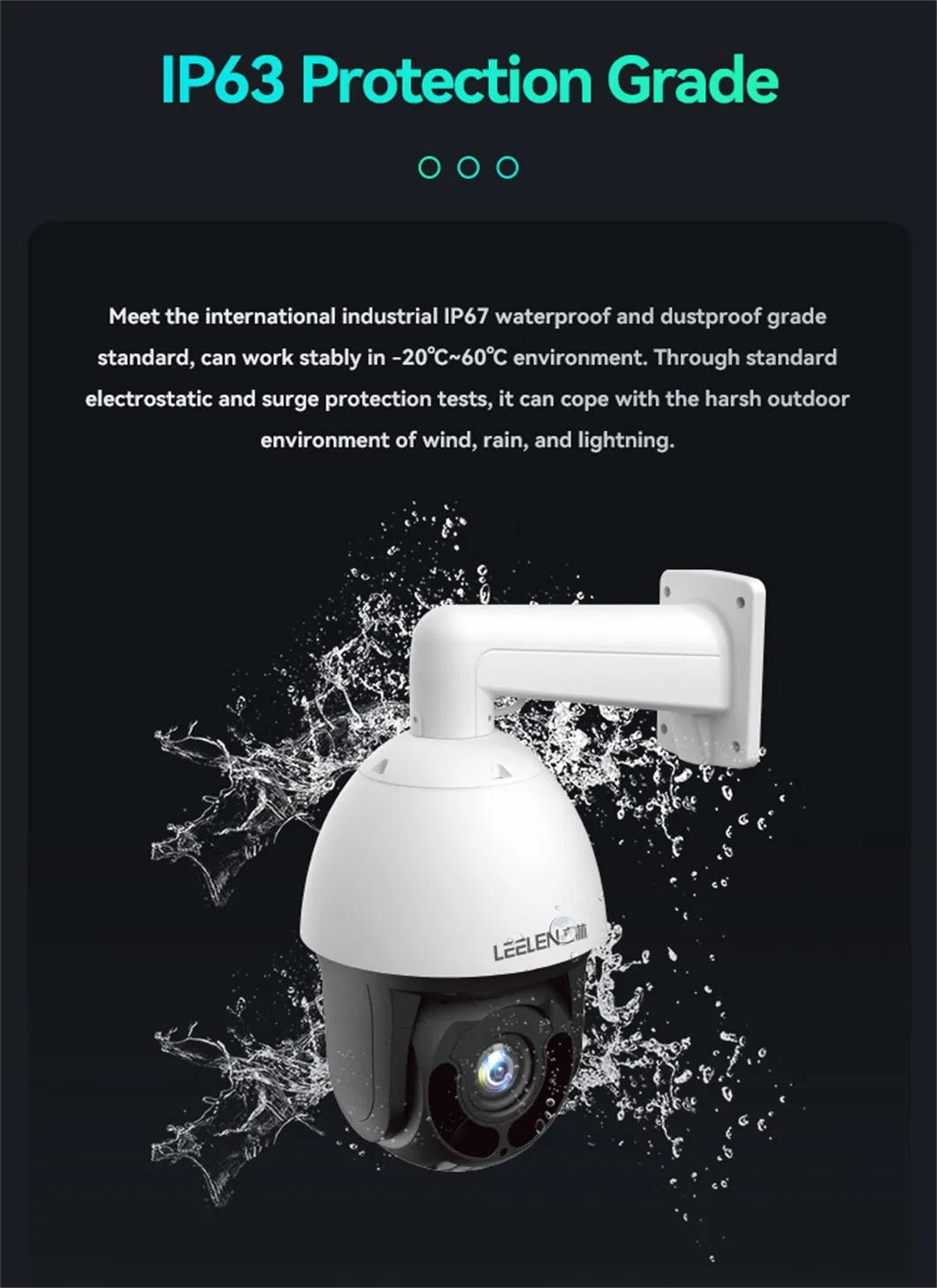 PTZ Camera Zoom Capability