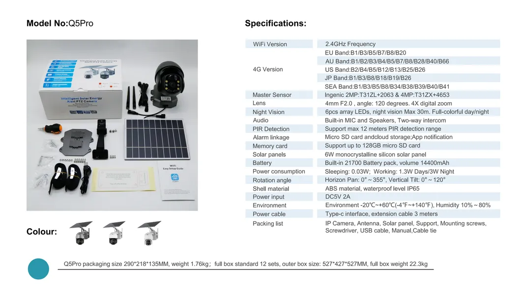 Two Way Audio Security Camera WiFi