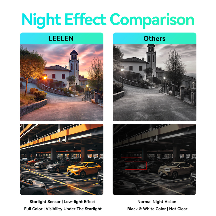 Leelen 2MP IP Security Cameras Surveillance System Supports Storage Card IP63 Waterproof Outdoor Night Vision Security PTZ Camera