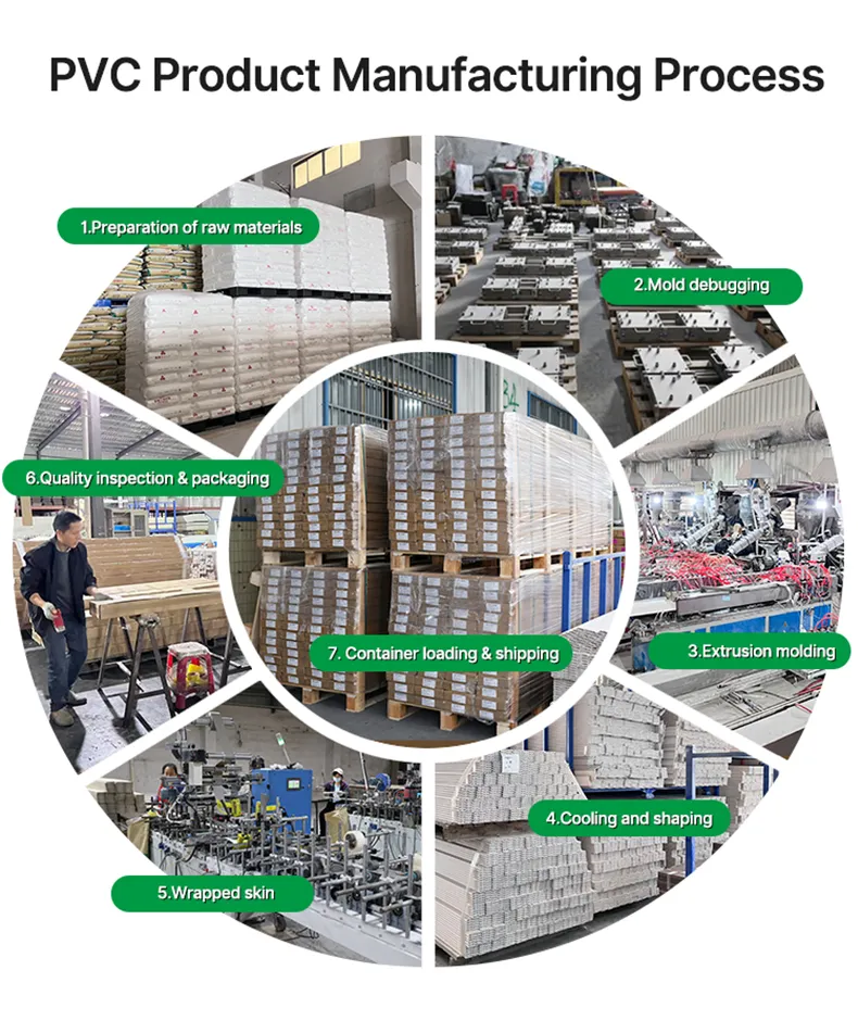 PVC Baseboard Showcase 8