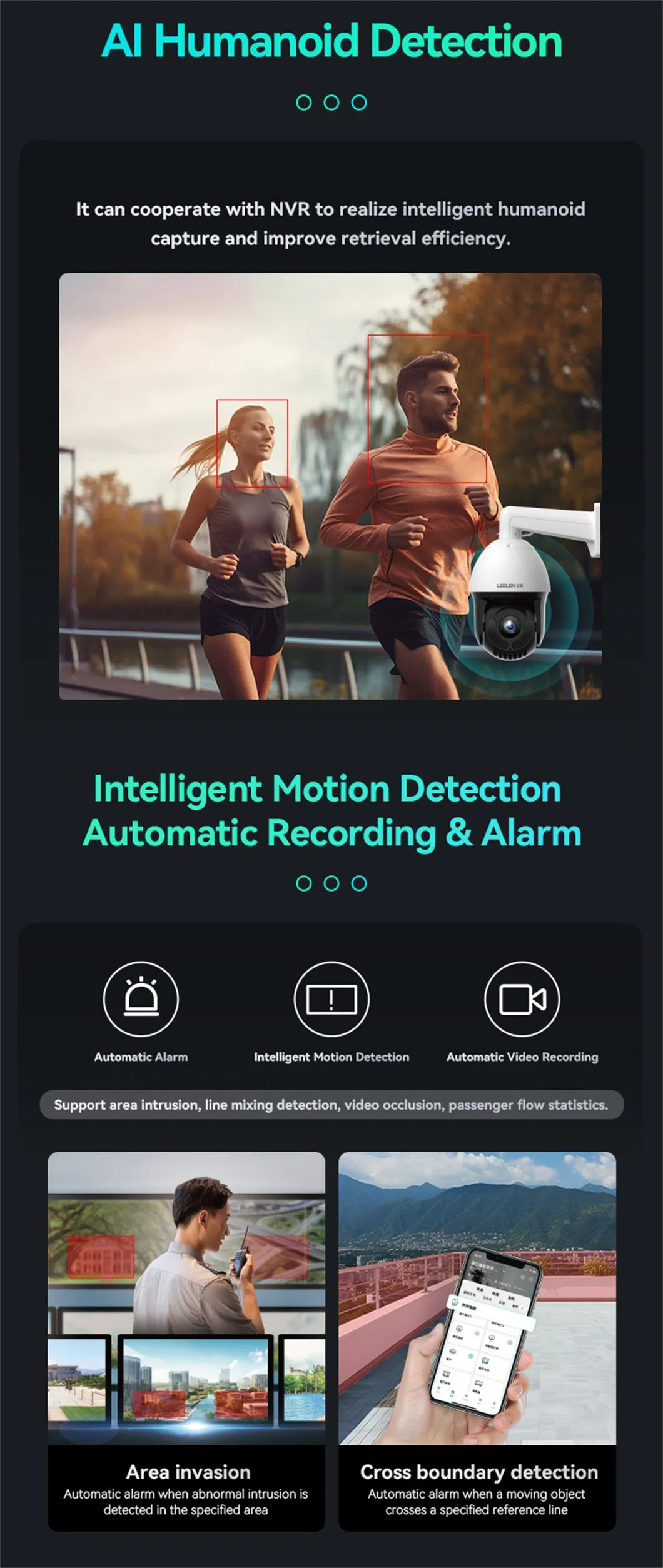 Security Camera Features