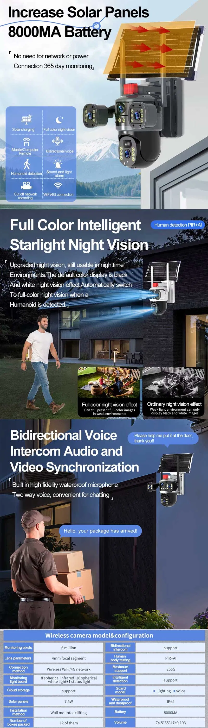 Security Camera Detail 4