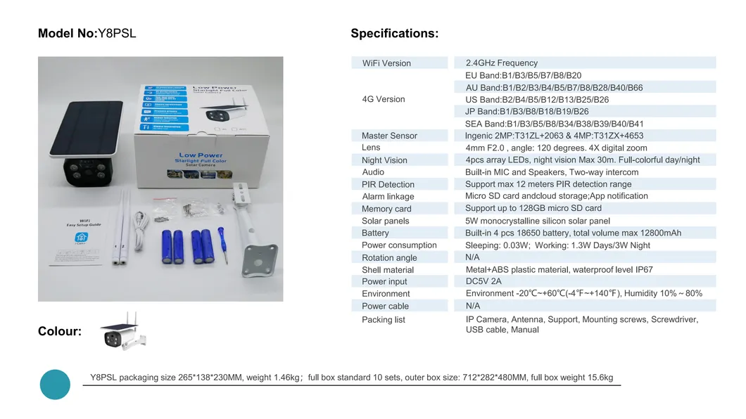 Two Way Audio Security Camera WiFi