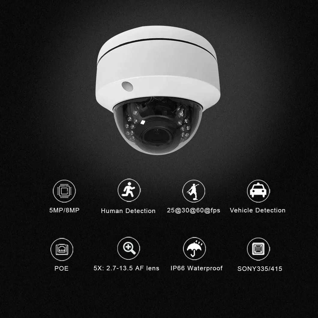 5MP Security Camera