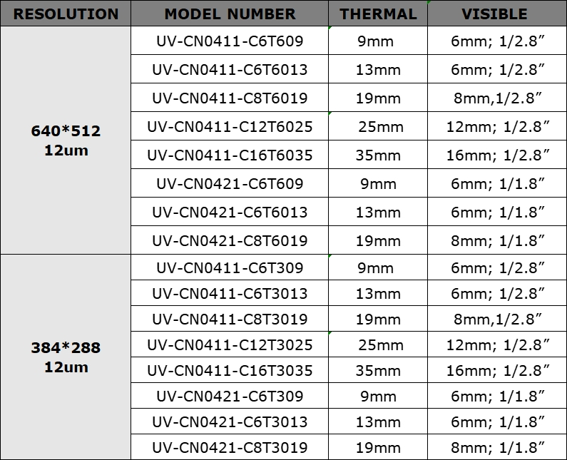 384*288 Outdoor Night Vision Bi-Spectrum Bullet Fixed Camera for Security