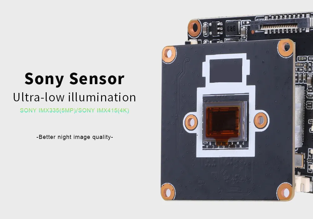 Sony Sensor Night Vision