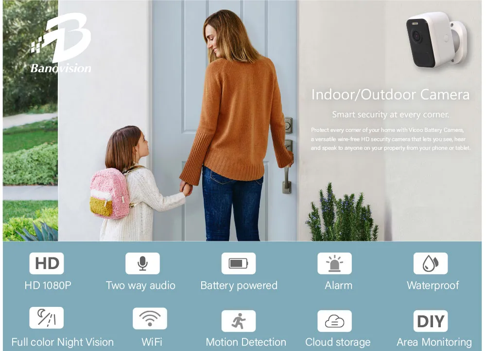 Smart WiFi Battery Camera