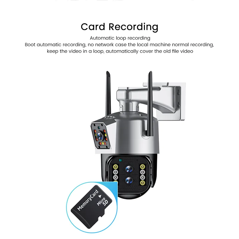 Dual Lens Network Camera Zoom PTZ 13