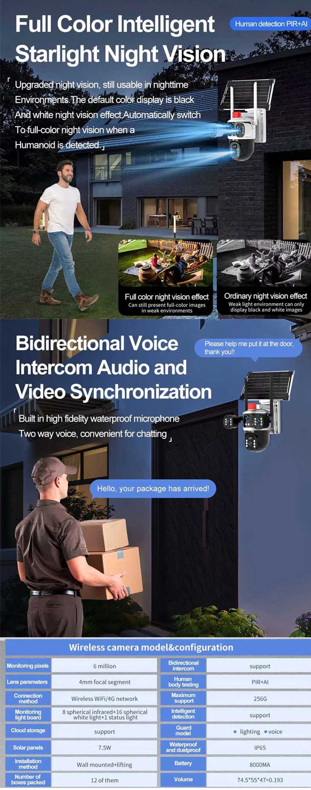 4G Solar Camera Details 5