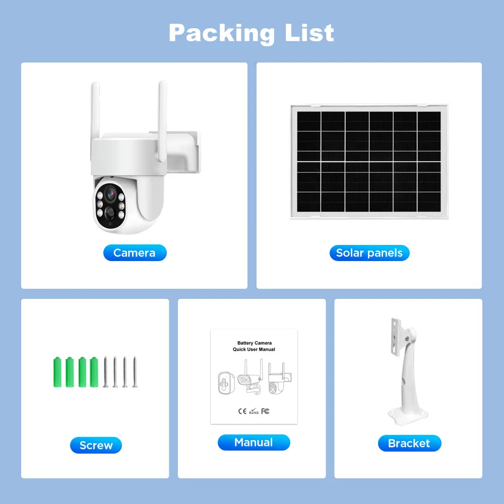 Main Product Display