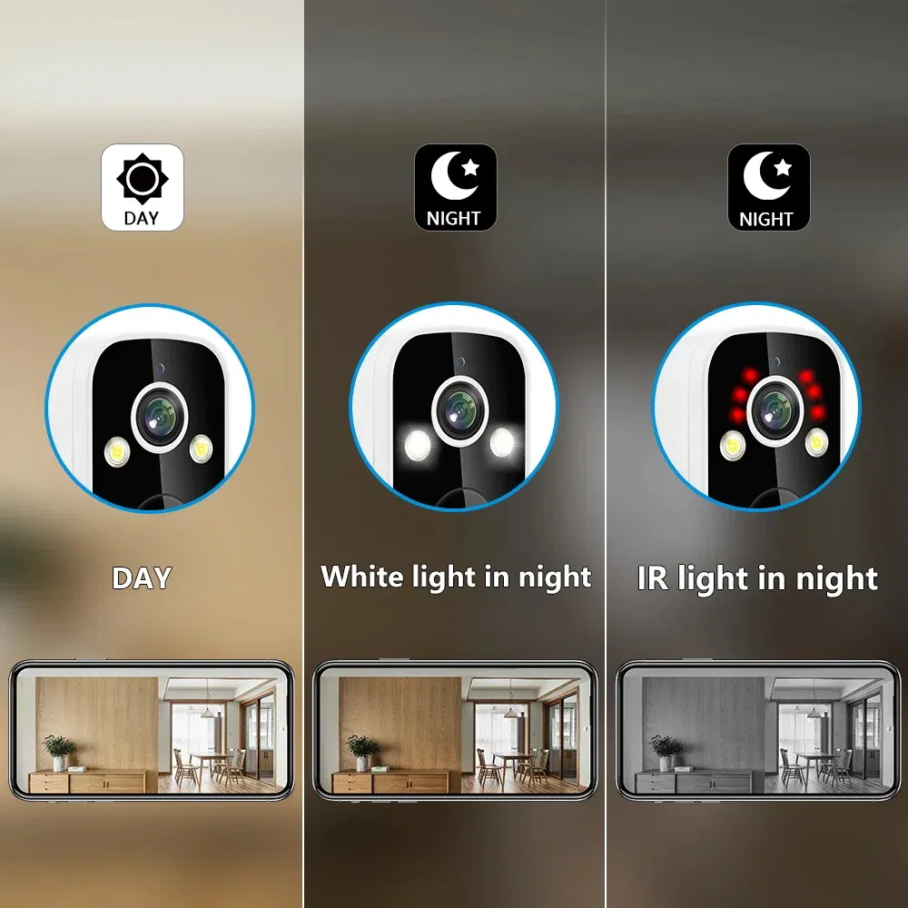 Smart Ai Battery Indoor HD 130 Degree Wide Angle WiFi Camera with PIR Motion Detection