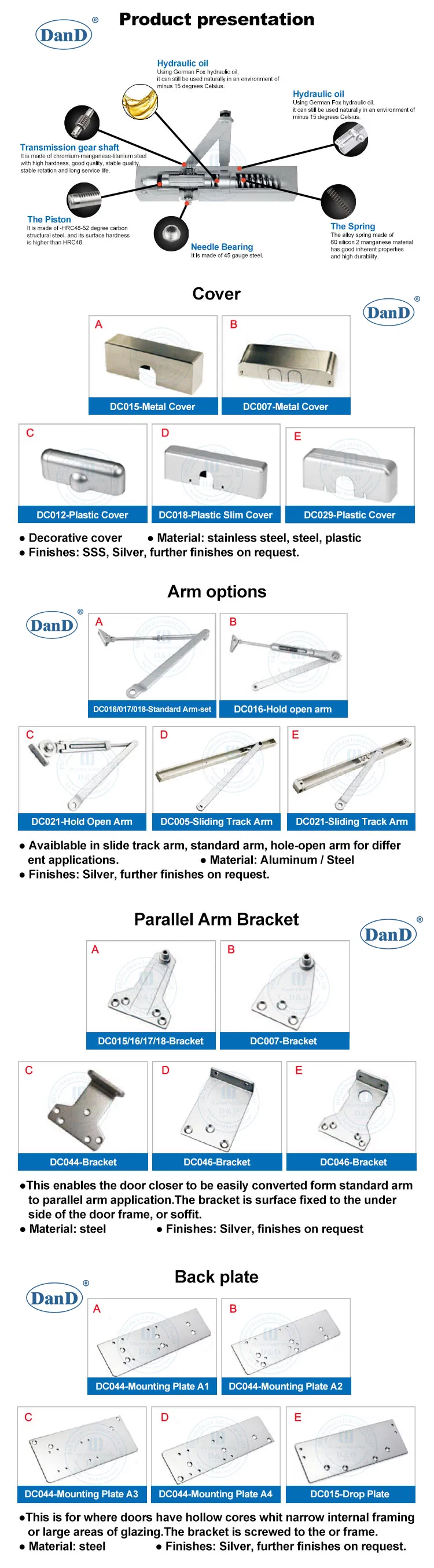 Technical Specifications