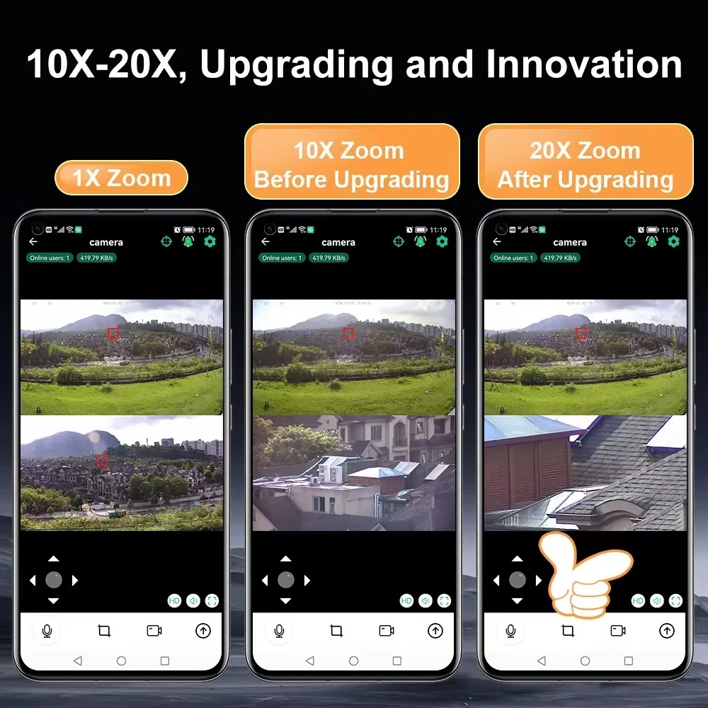 4G Solar Security Camera Feature 2