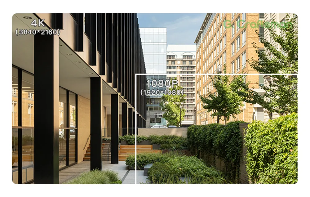 4K Resolution Comparison