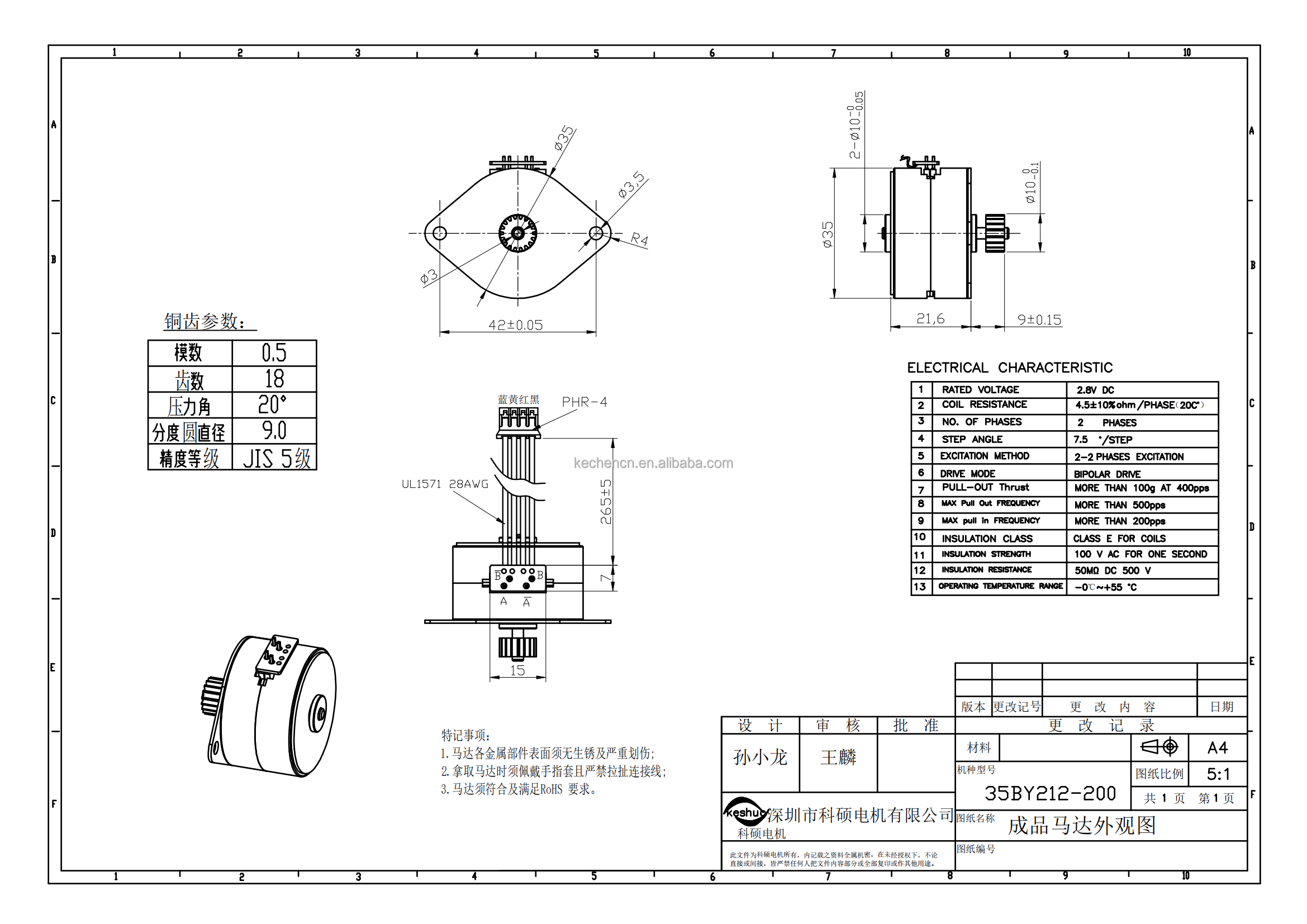 Products Description Diagram 2