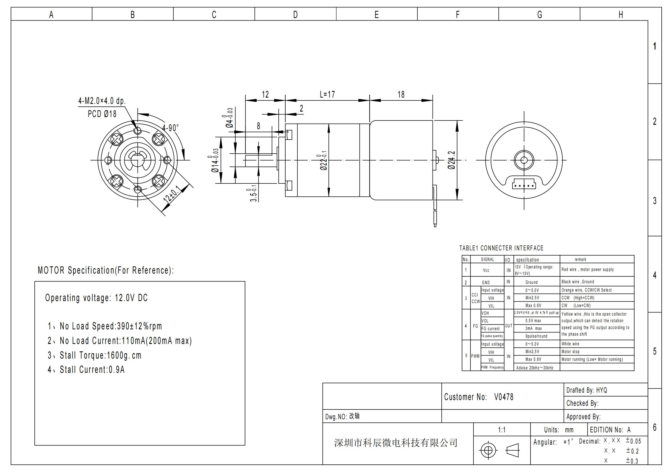 Motor performance graph