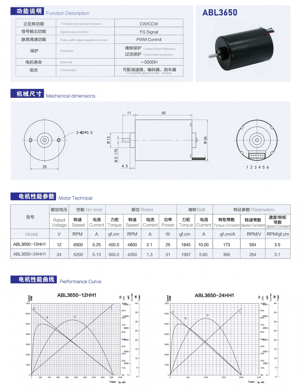 Product Specification 1