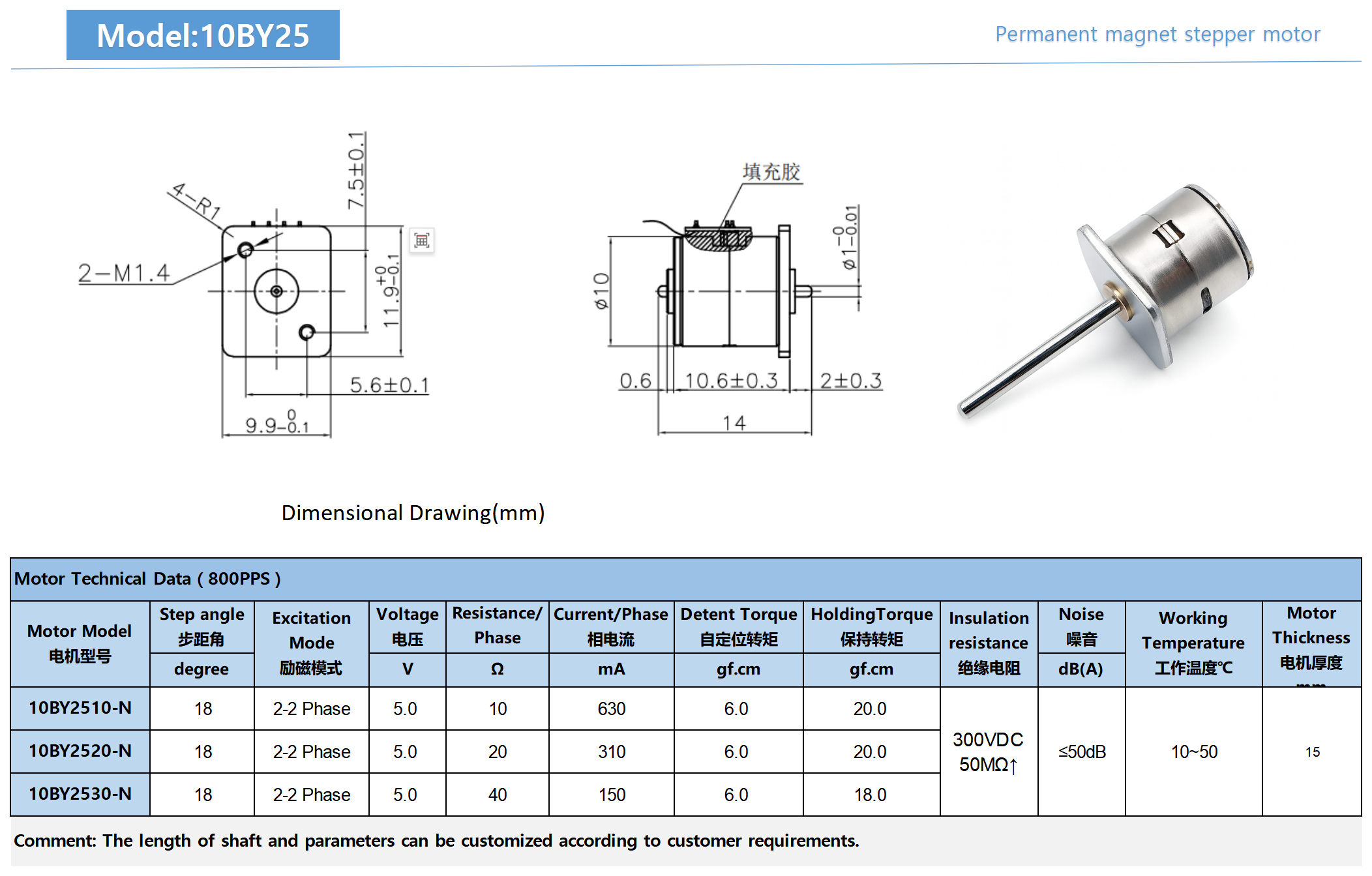 Stepper Motor Feature 3