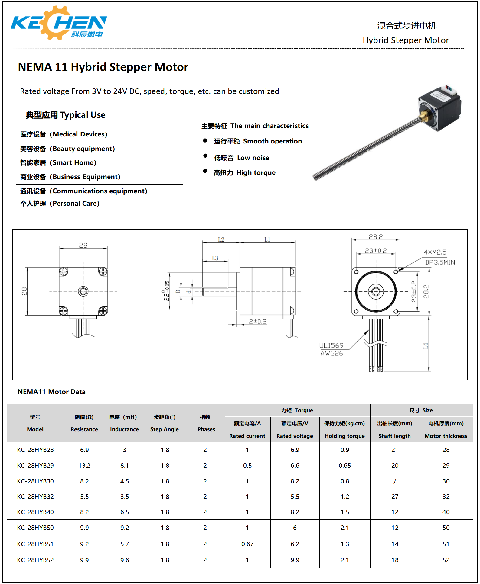 Product Technical Parameters