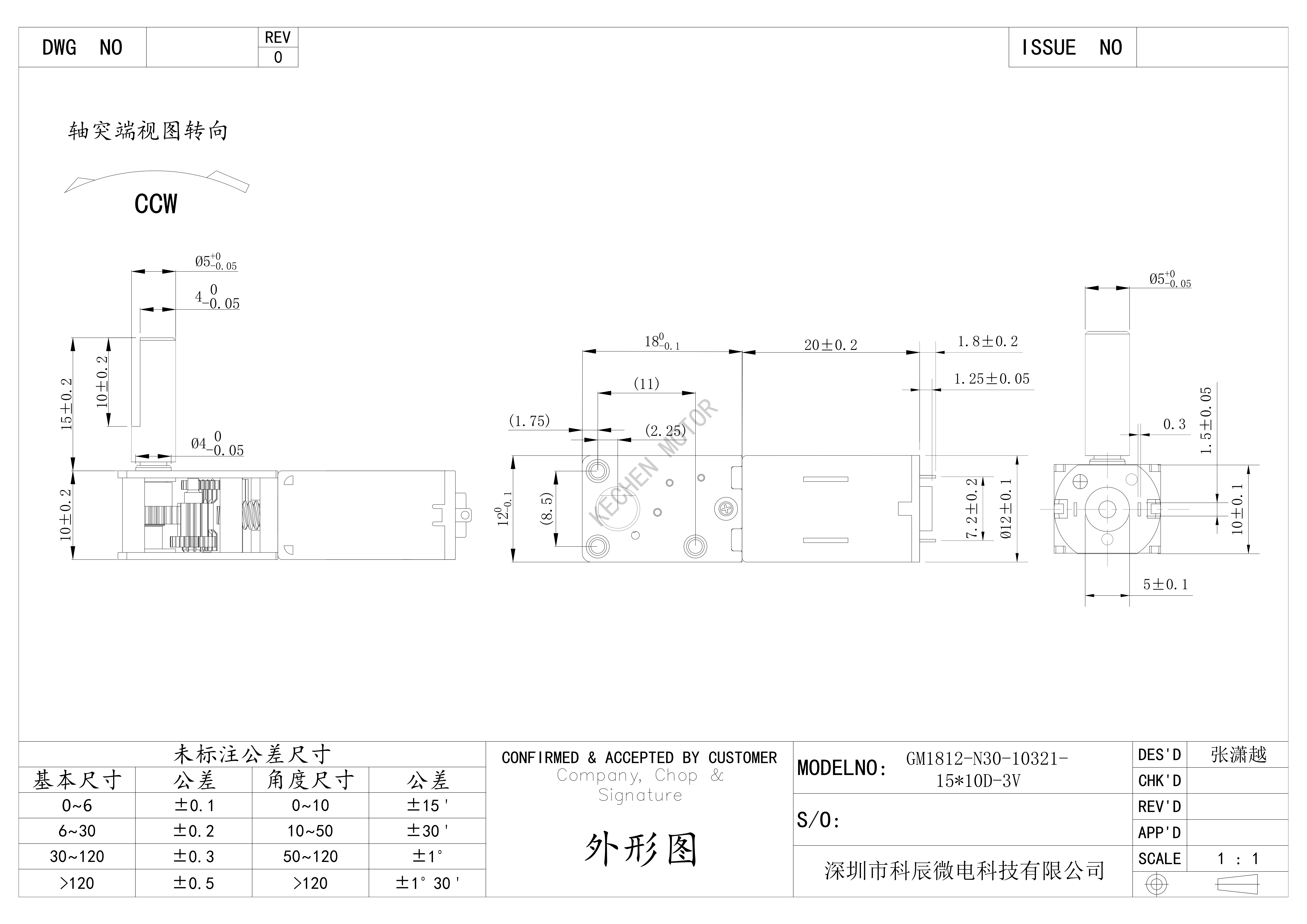 Products Description Image