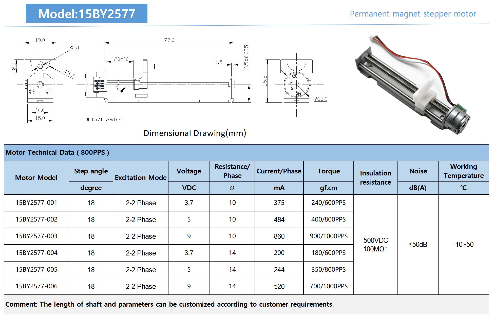 Stepper Motor Details