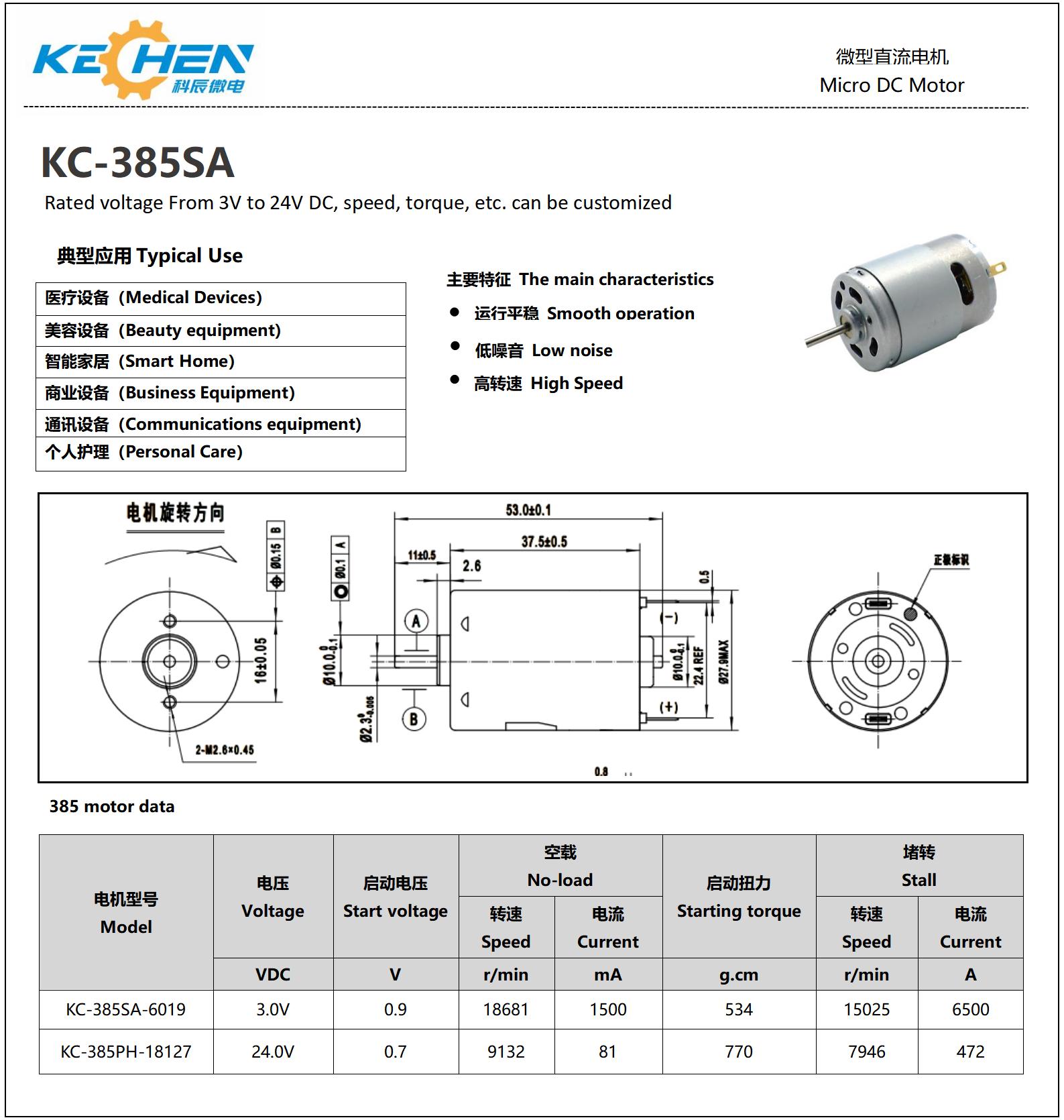 DC Motor Specs Sheet