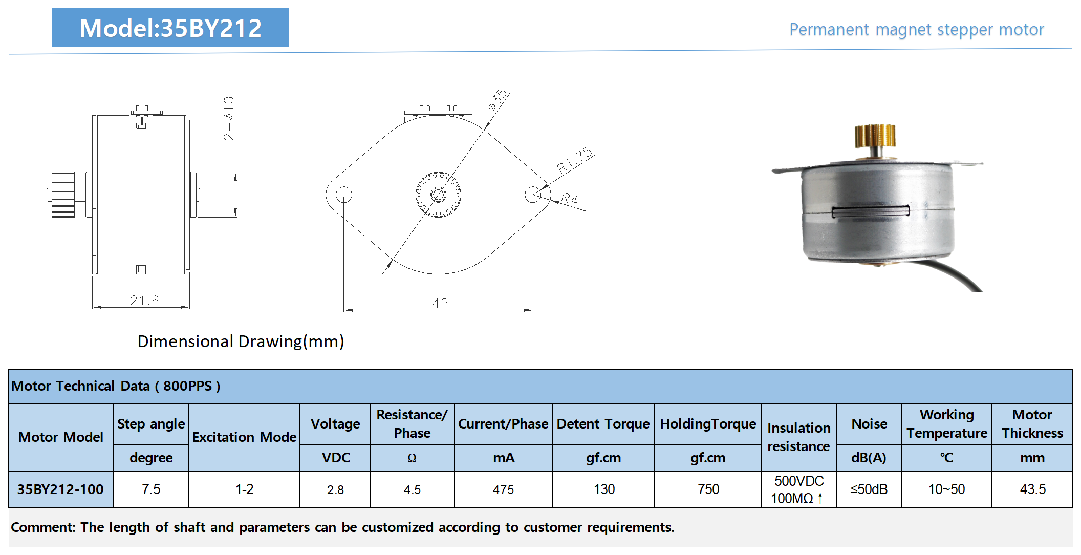Products Description Diagram 3