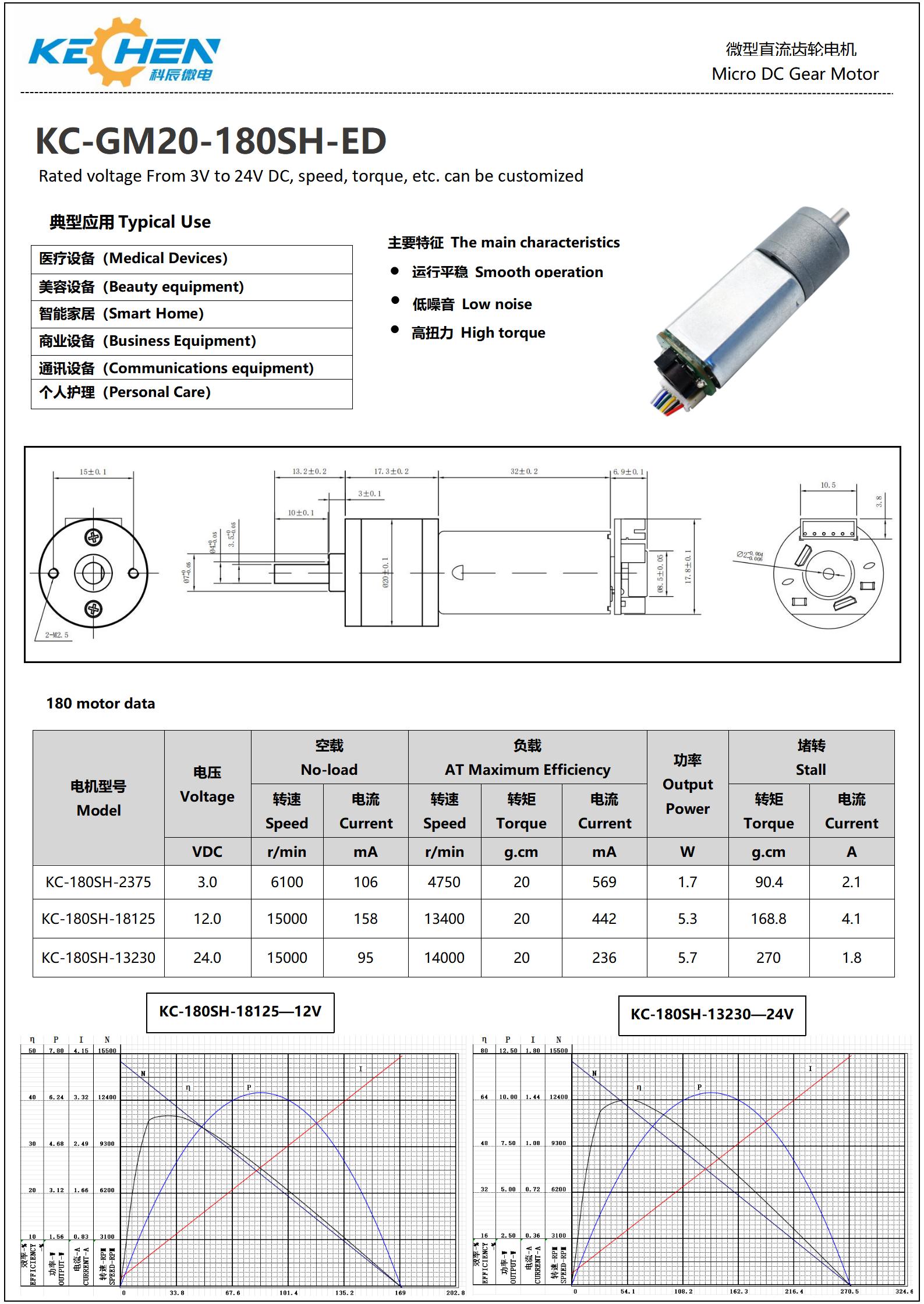 Motor dimension drawing