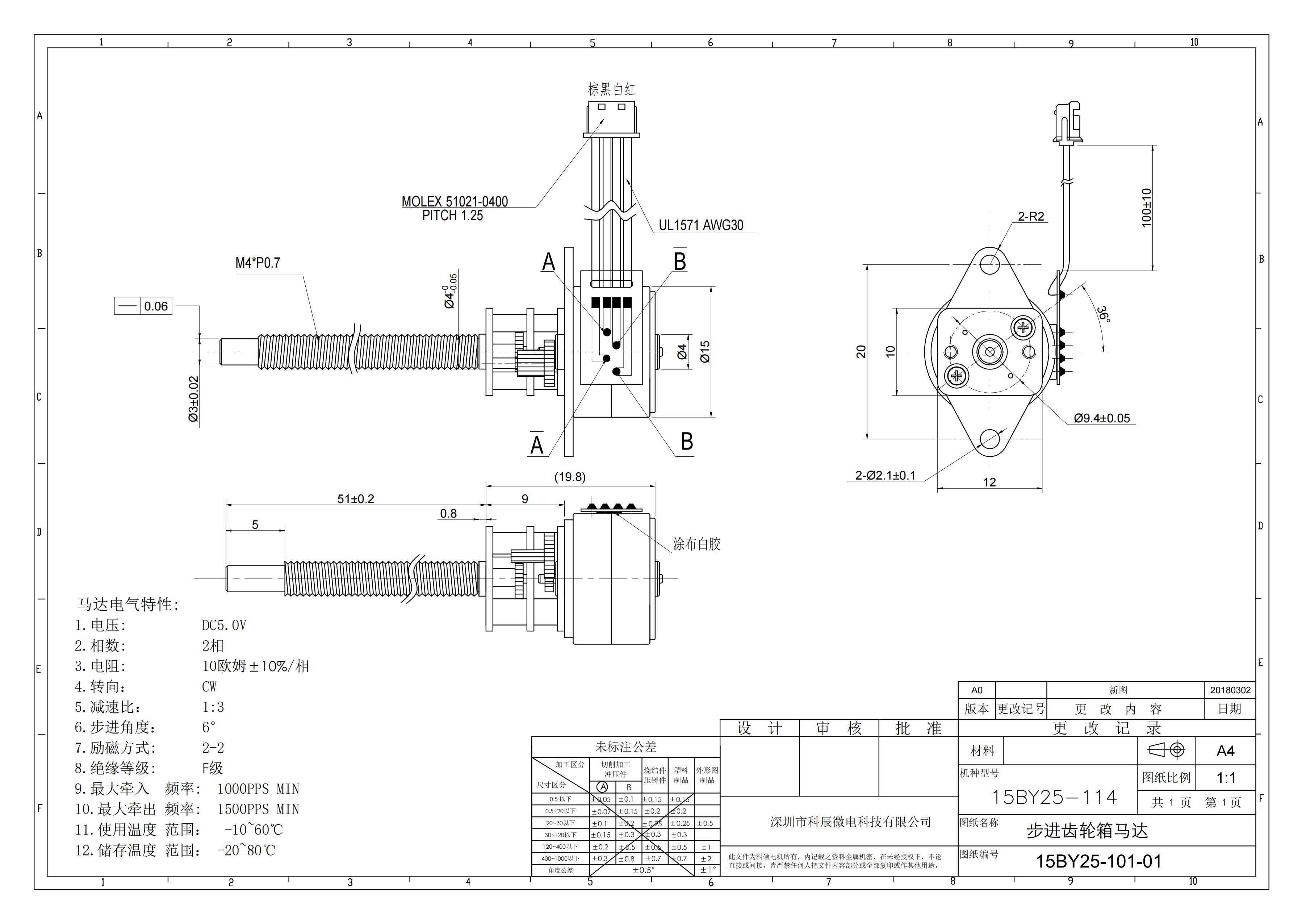 Product Description Detail 2