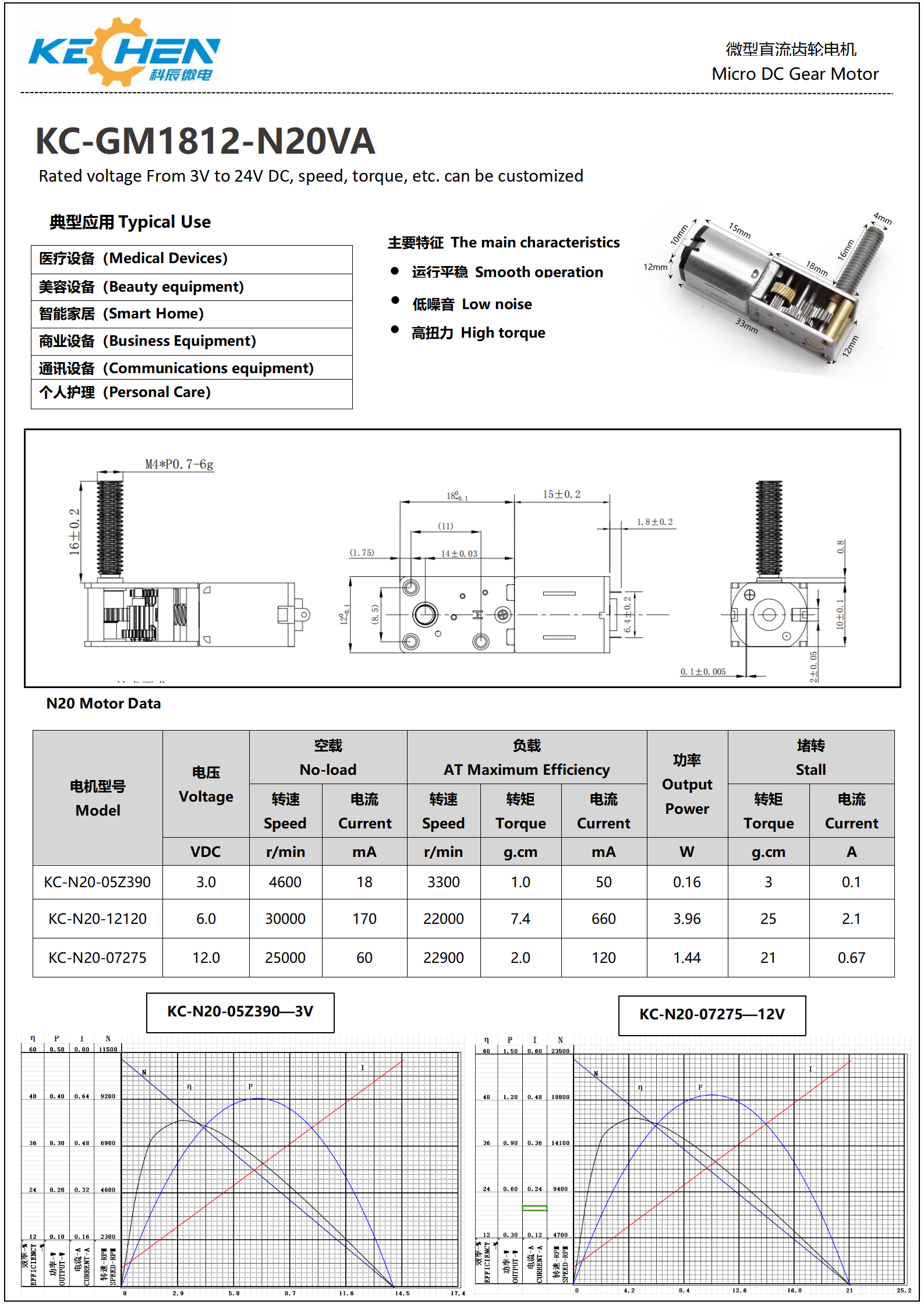 Product Dimension Chart