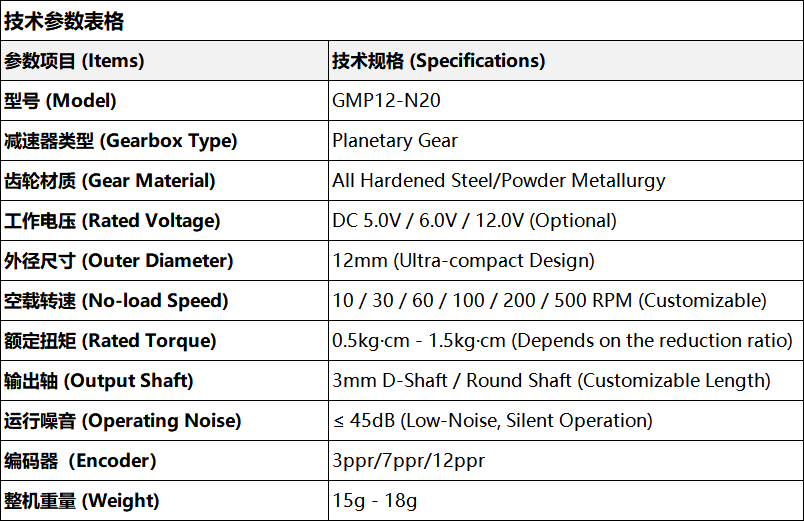 12mm N20 5V 12V 150rpm High Torque Brush Planetary Gear DC Motor Low Speed Mini Metal Gearbox Flange Mount Smart Home Appliance