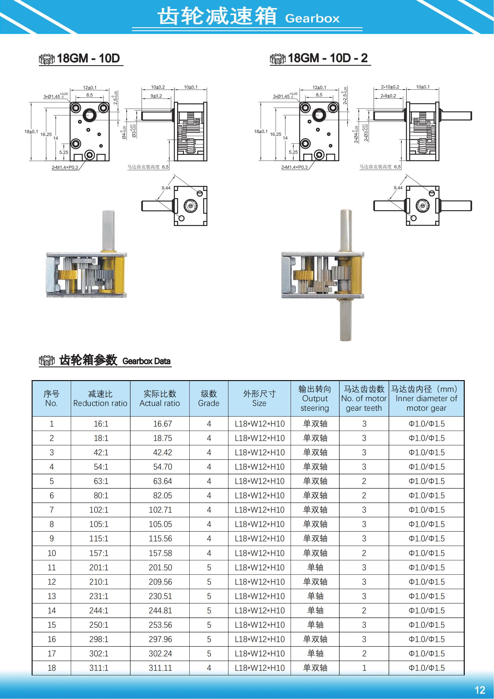 Dimensions of PMDC Worm Gear Motor