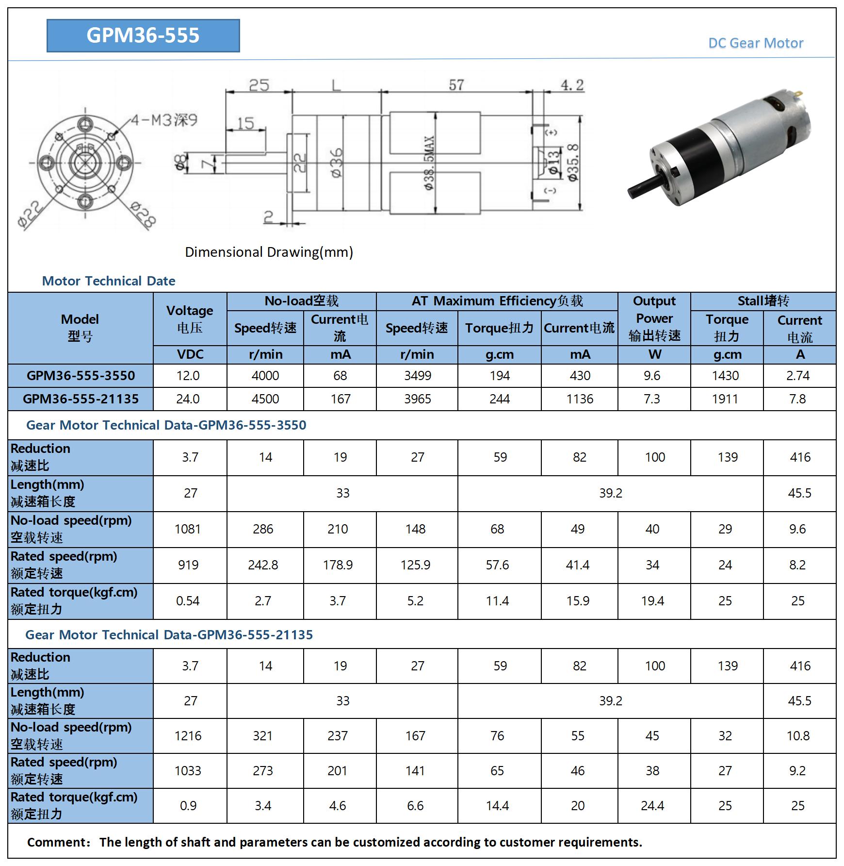Motor Performance Curves