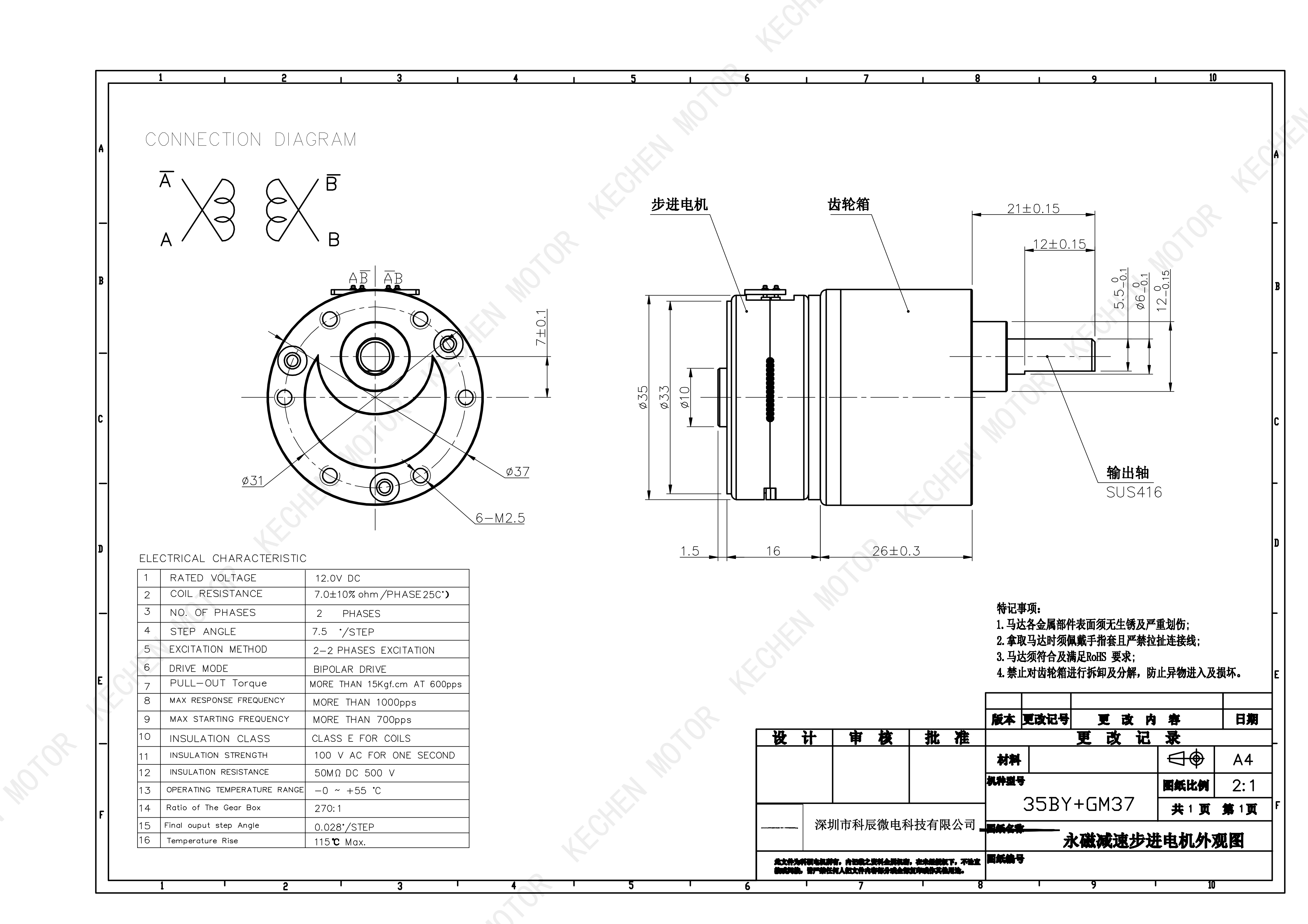 Products Description Image 2