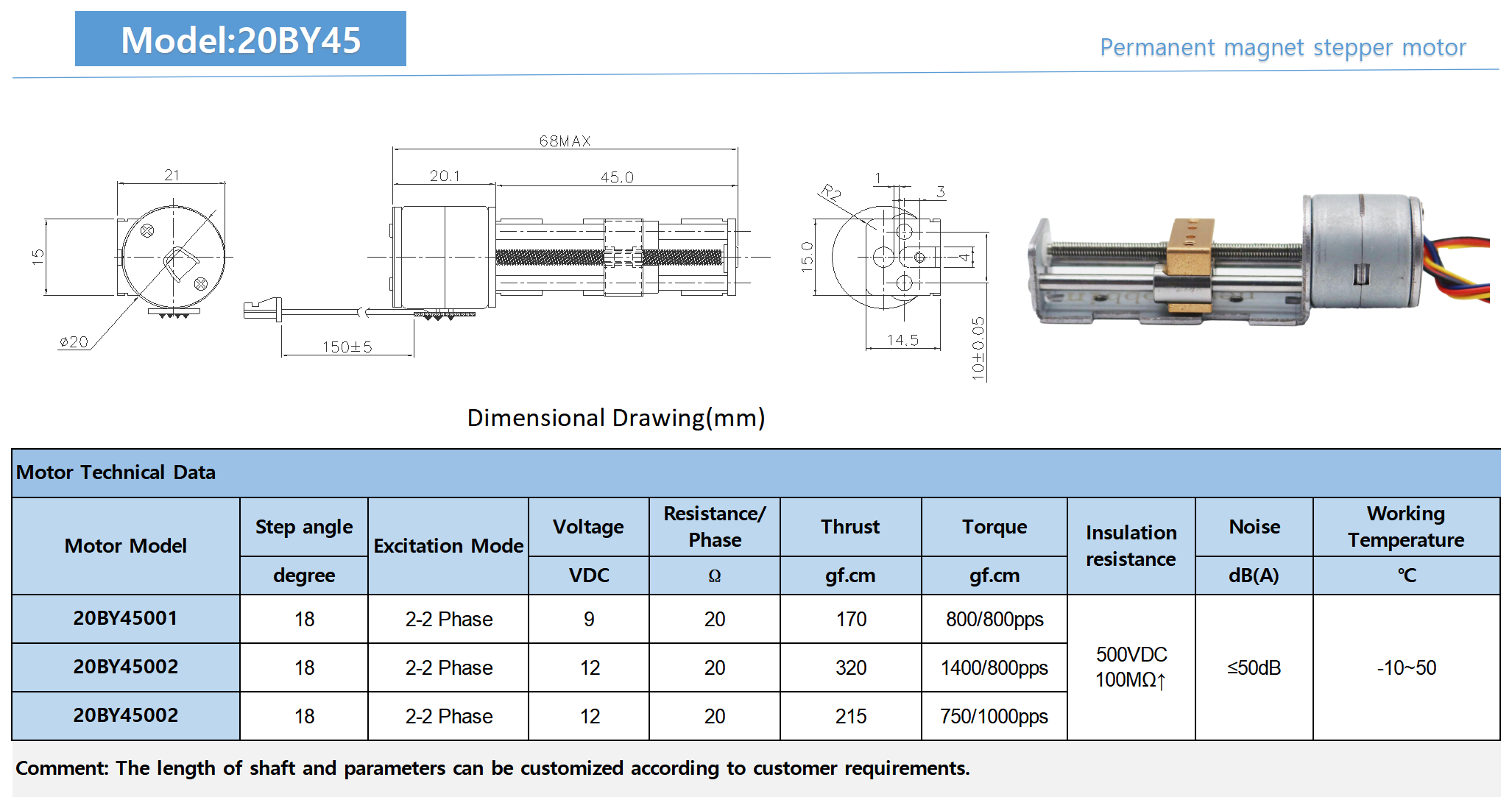 Product Description 2