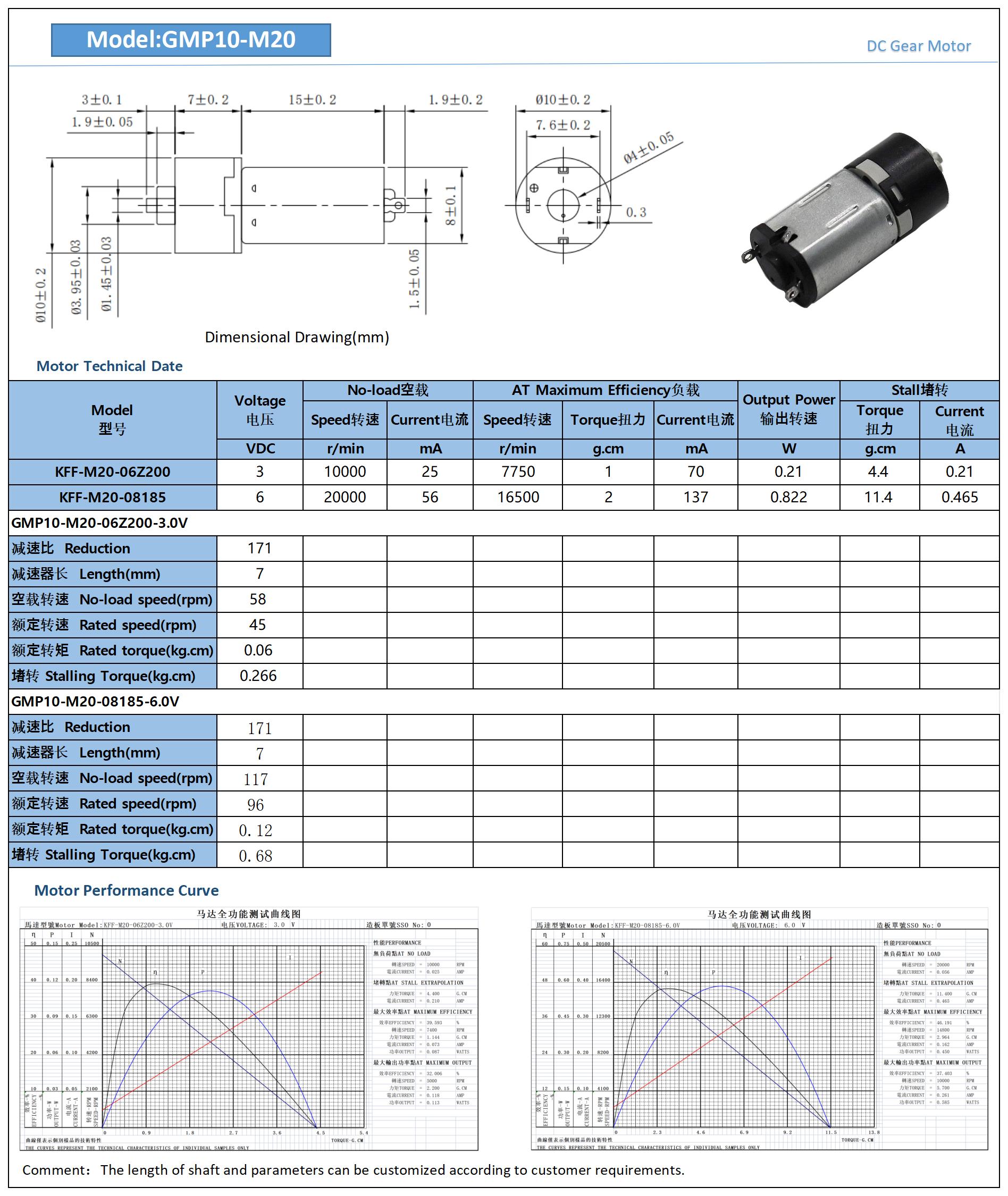 Products Description Diagram 2