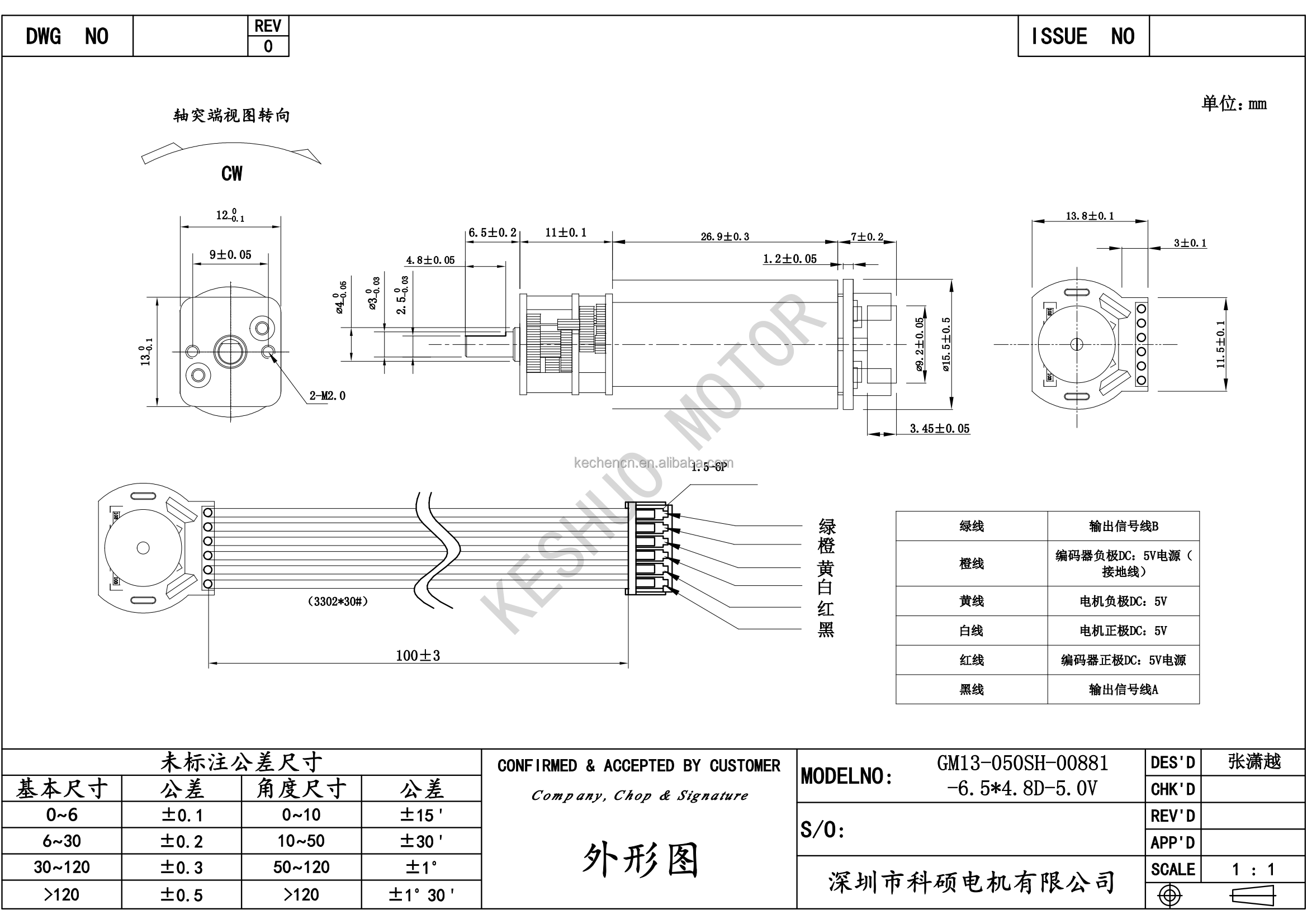 Motor Dimension Chart