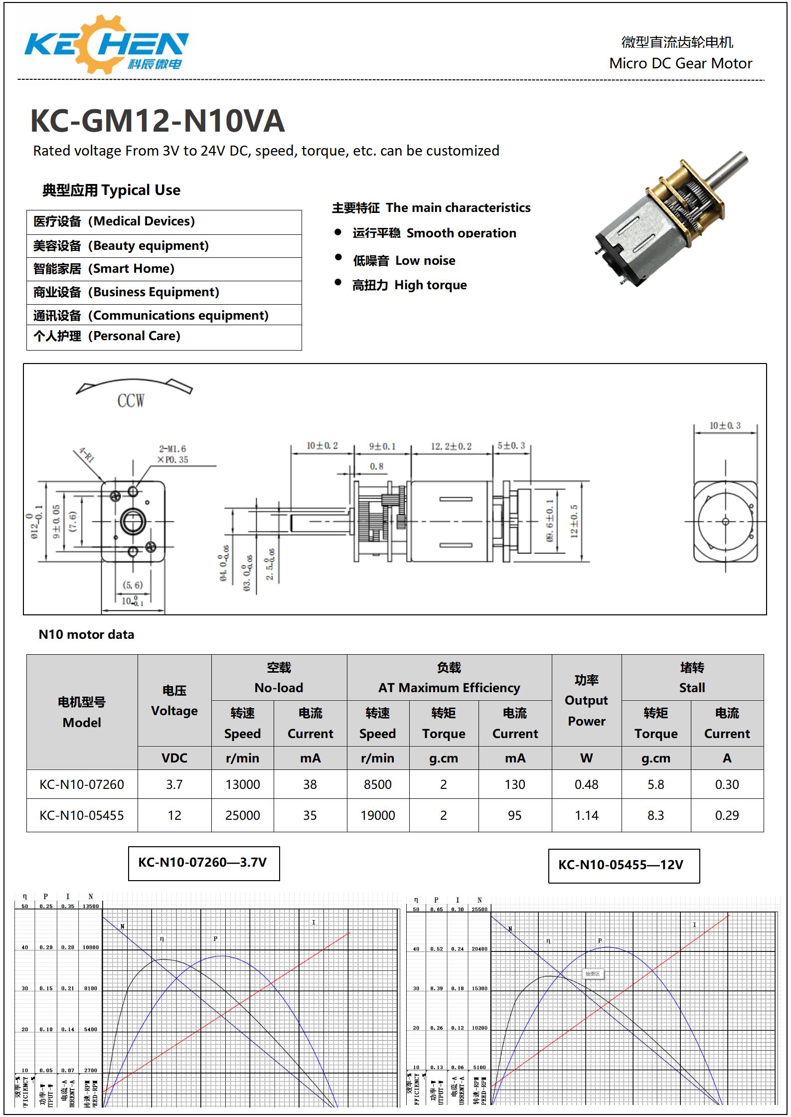 Recommended Micro Motor Variant 1
