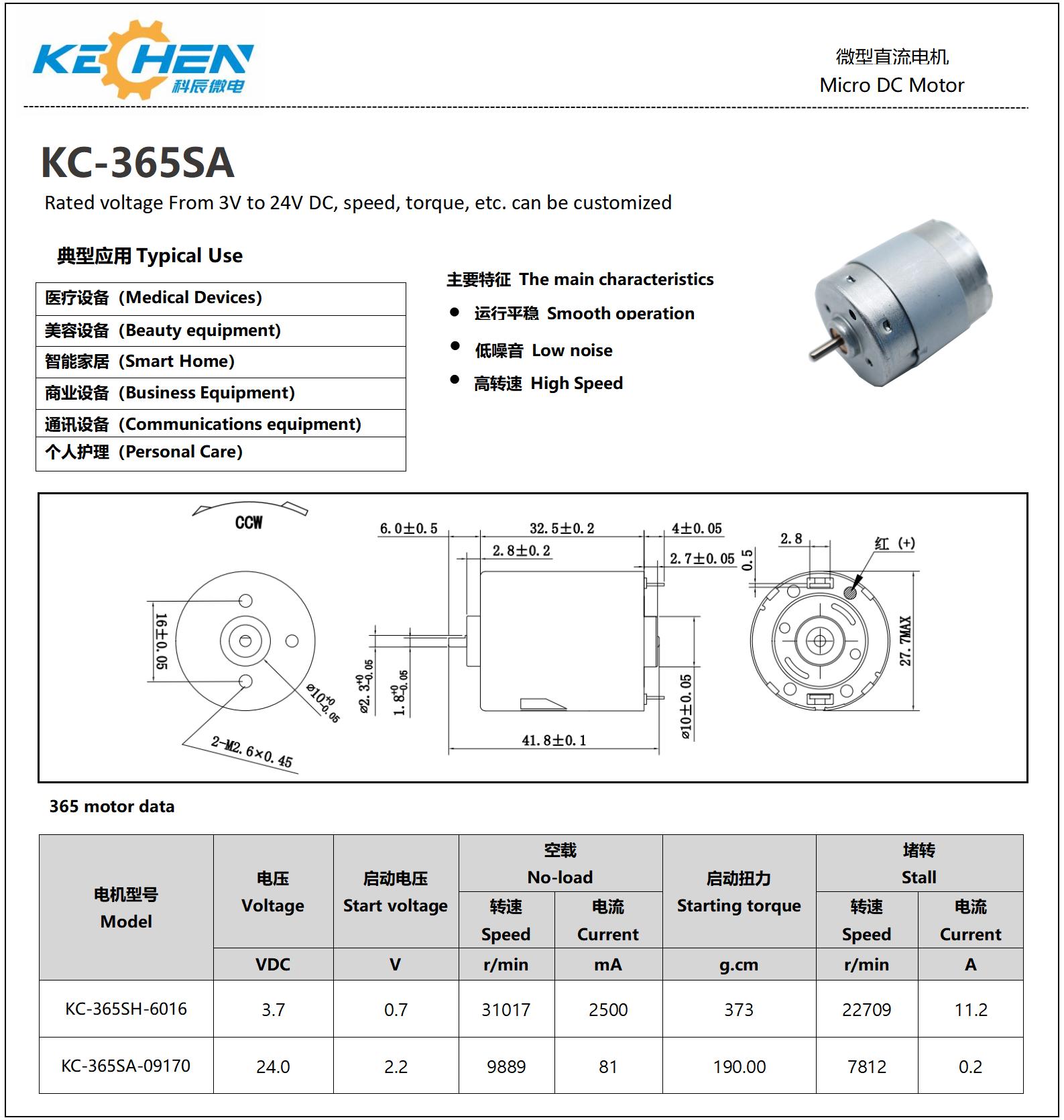 RS-365 Motor Dimension Details