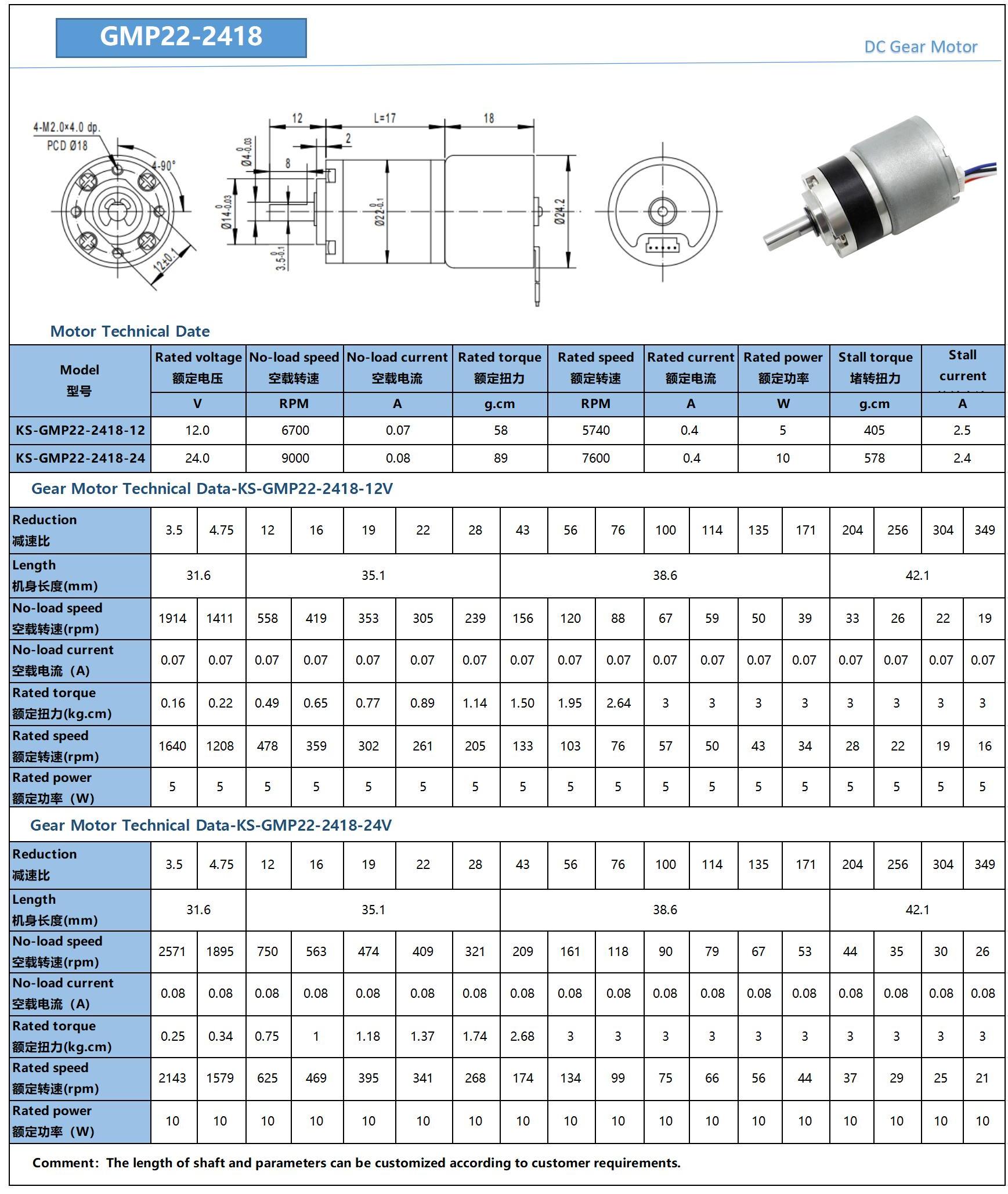Motor Technical Parameters