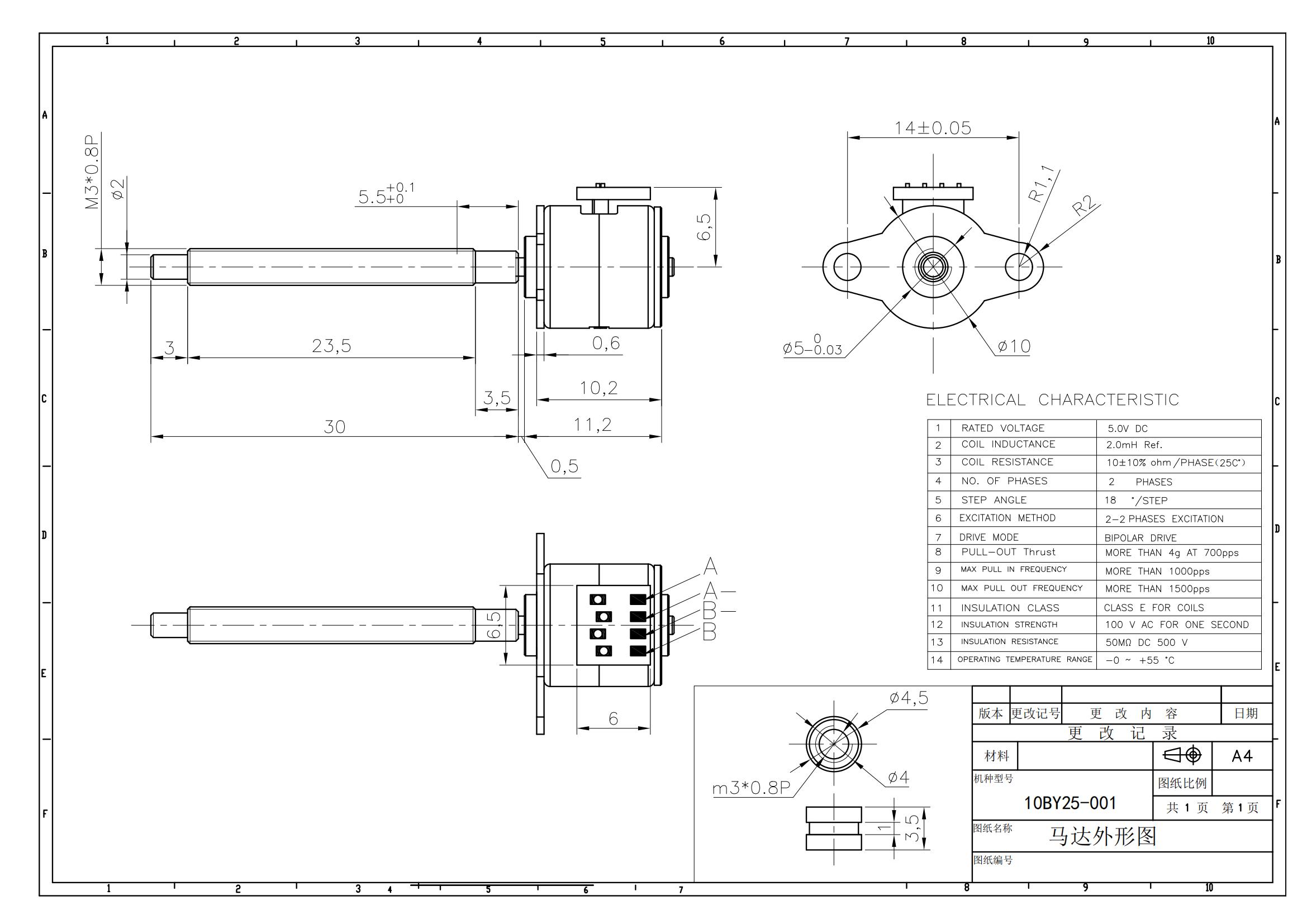 Product Description Image 2