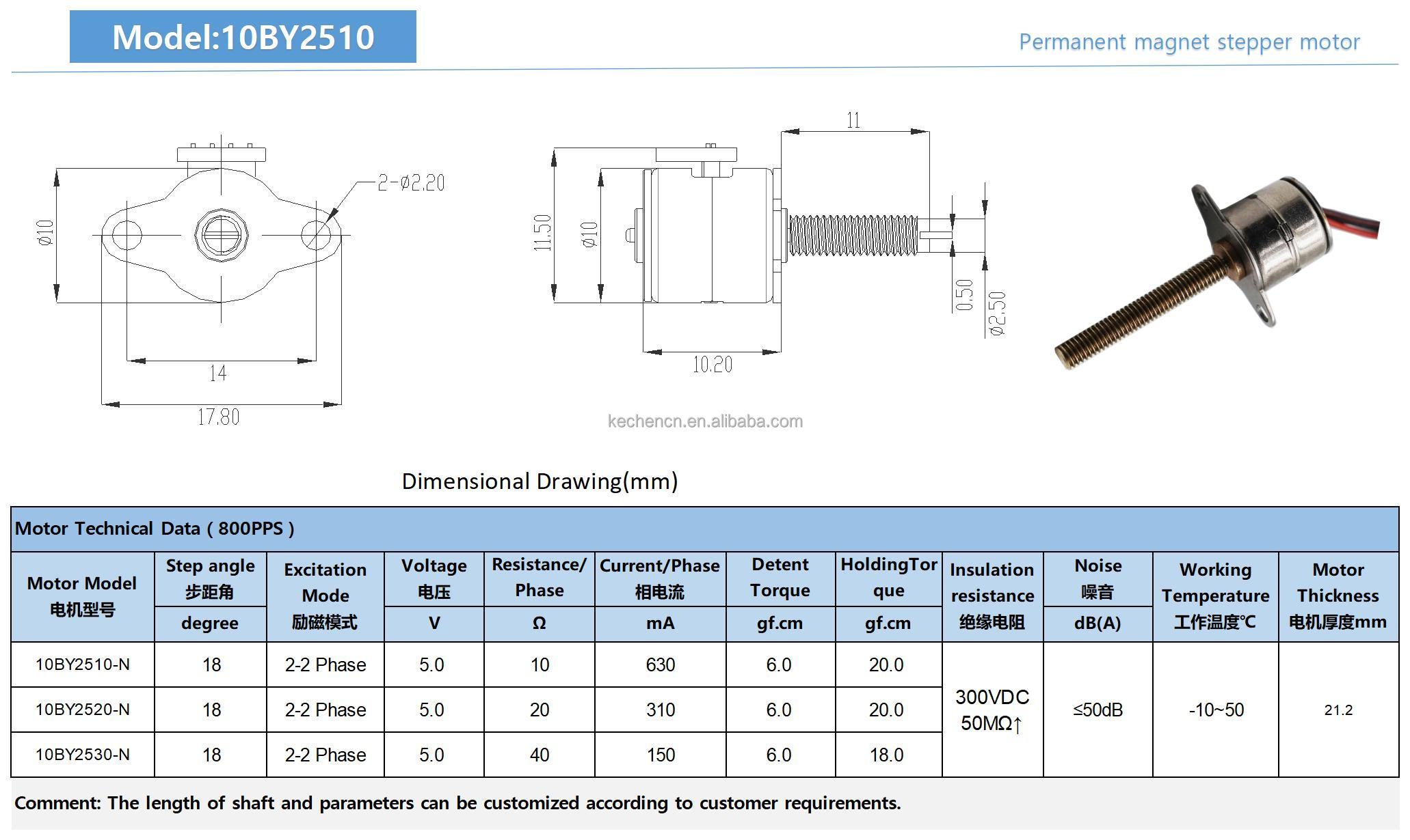 Motor Image 3